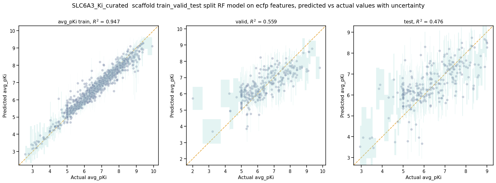 ../_images/06_compare_models_40_2.png