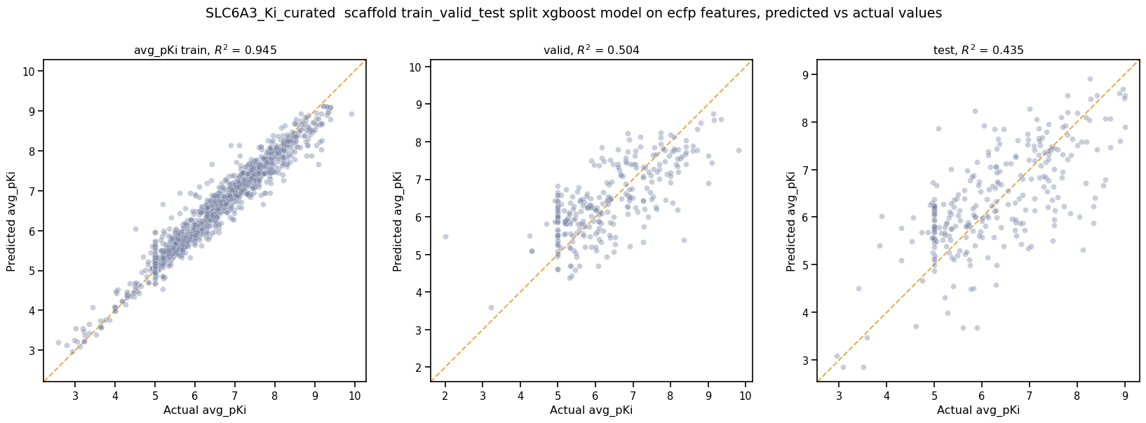 ../_images/06_compare_models_42_2.png